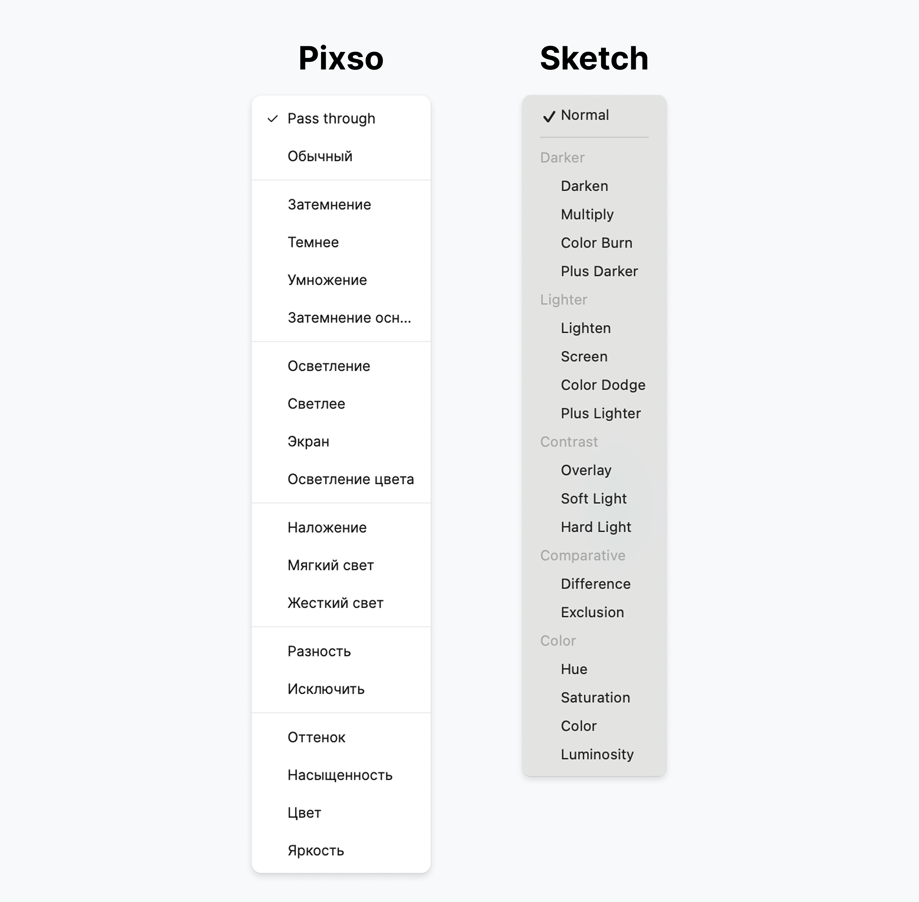 Pixso 2.0: Усиленная совместимость с Sketch