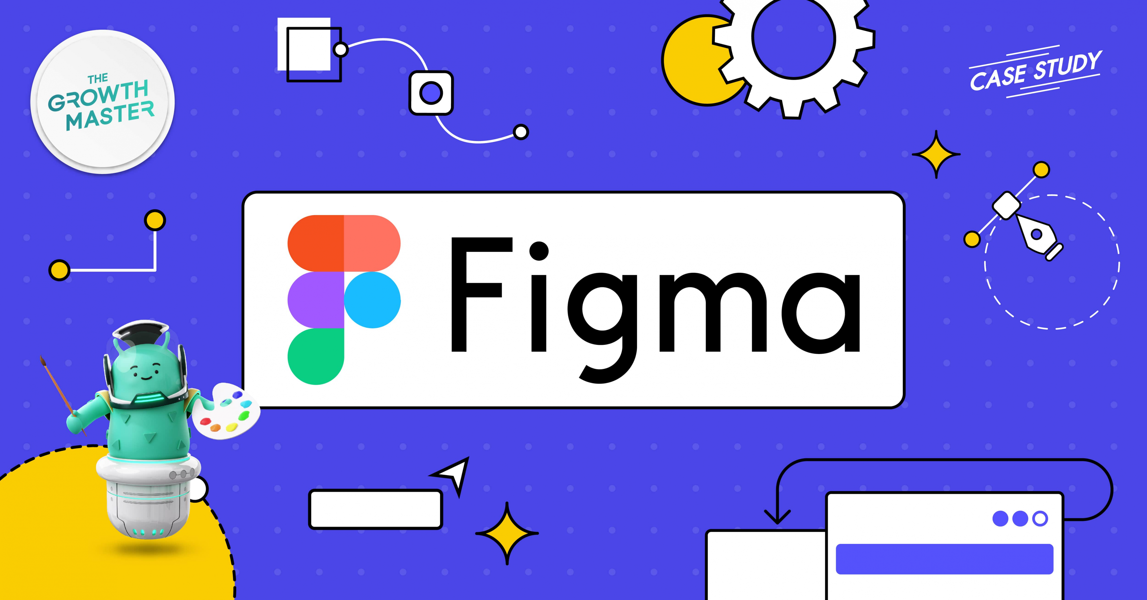 [2025] Figma Против. Adobe XD
