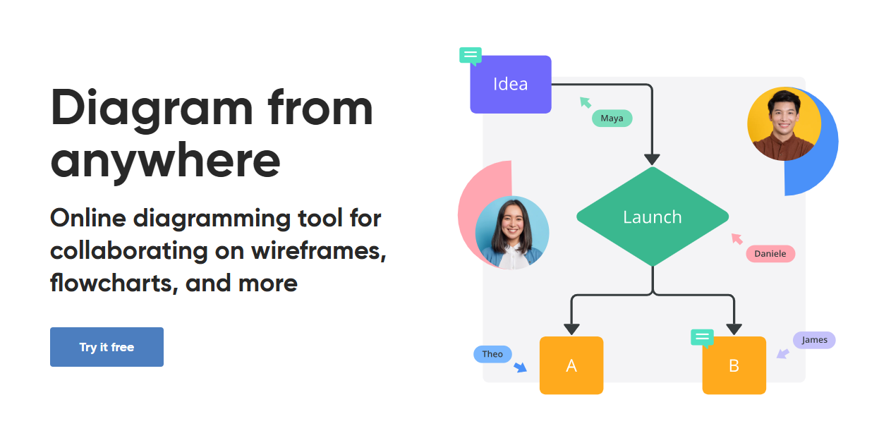 flowchart-designer-10