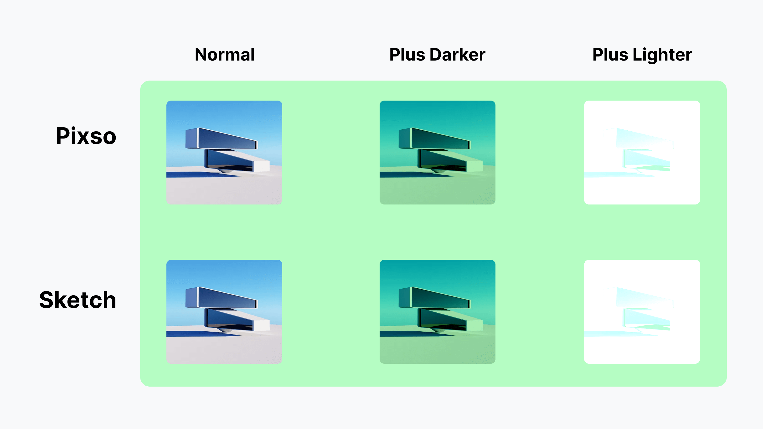 side-by-side-test