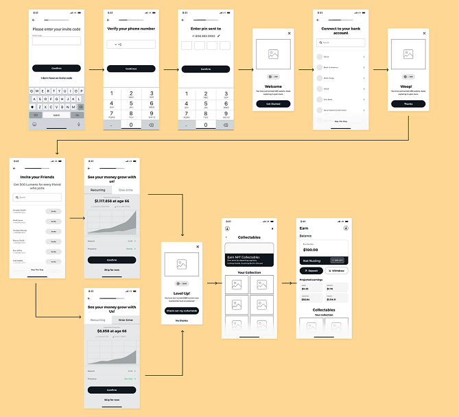  A Complete Guide to Prototype Meaning and Digital Prototyping Tools