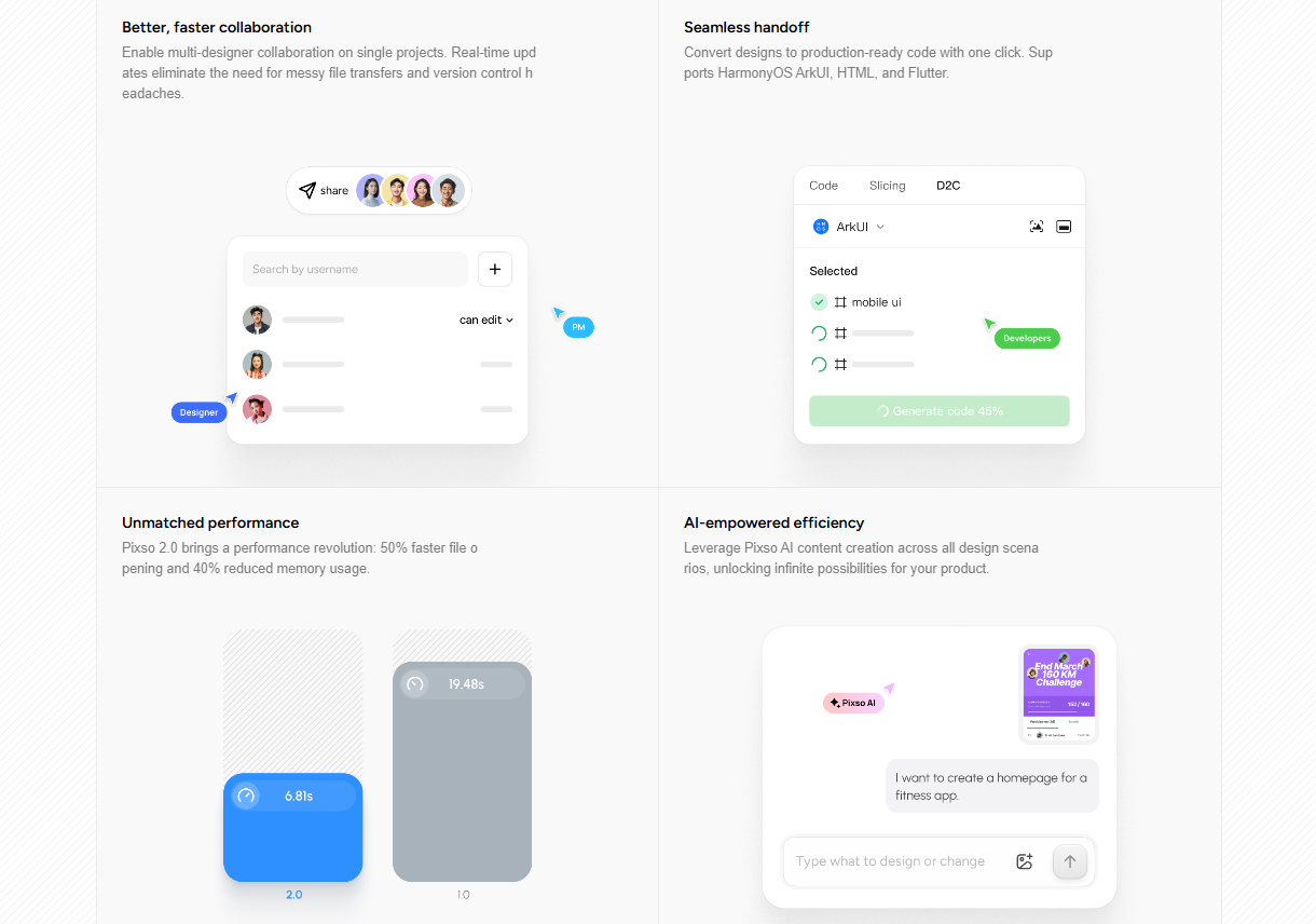 user interface design online