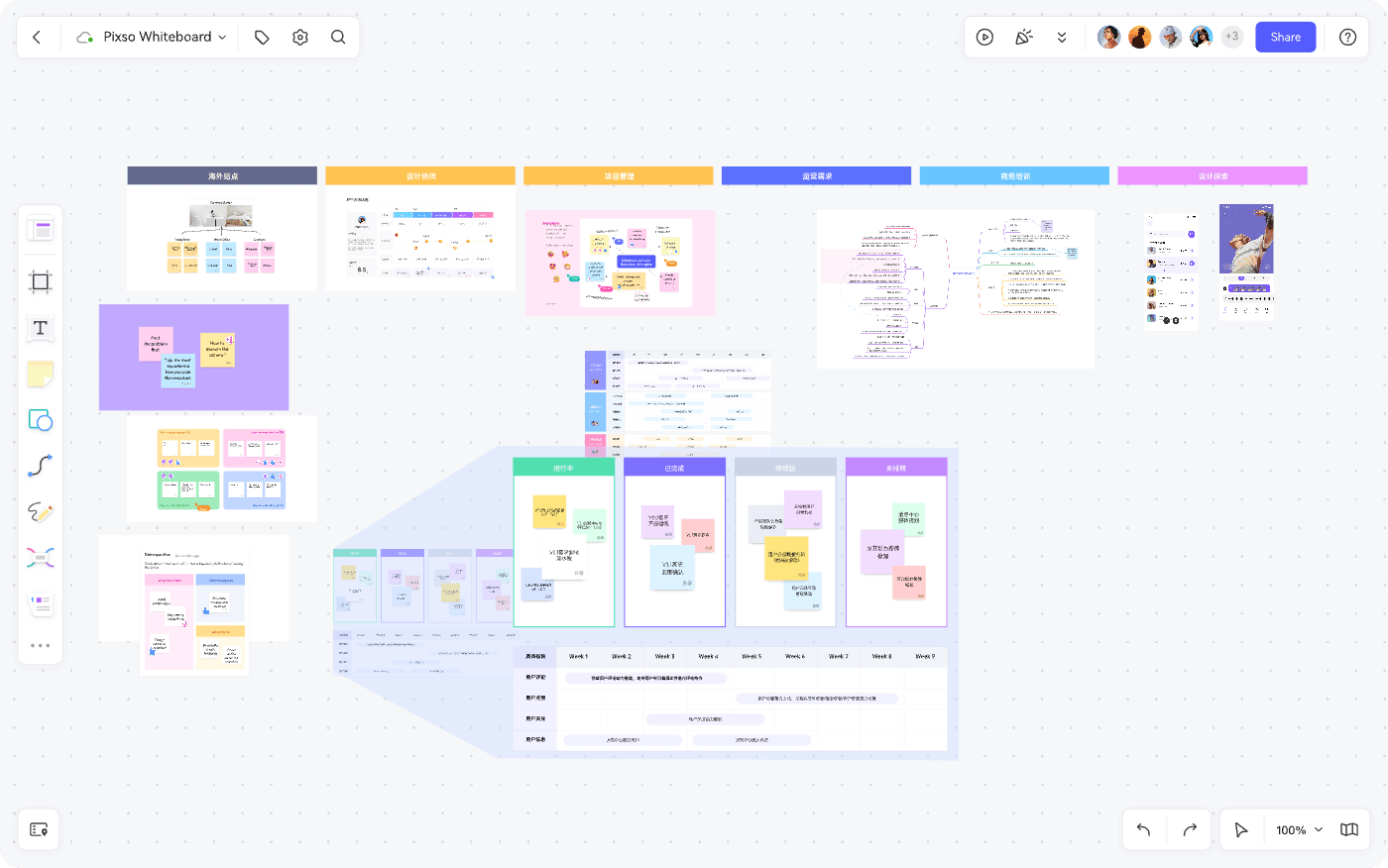 collaborative whiteboard