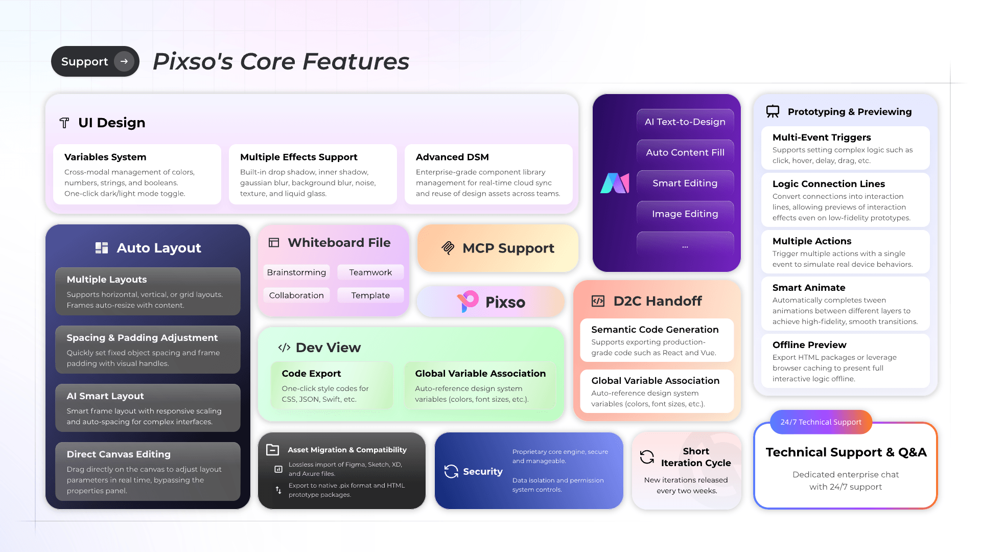 web app