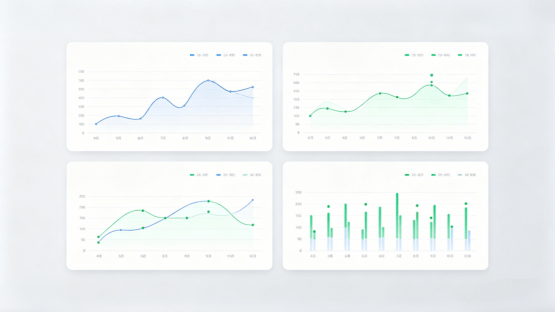  Top 4 Latest Dashboard Design Websites Recommended