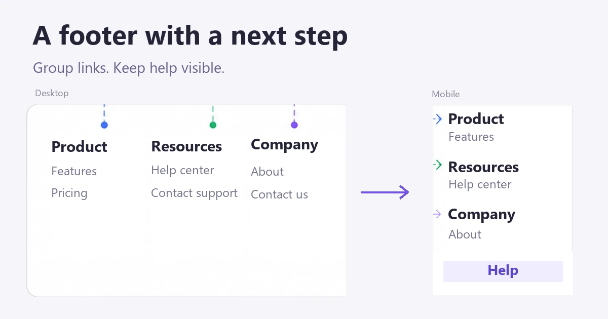  Web Footer Design: Valuable Tips and Examples