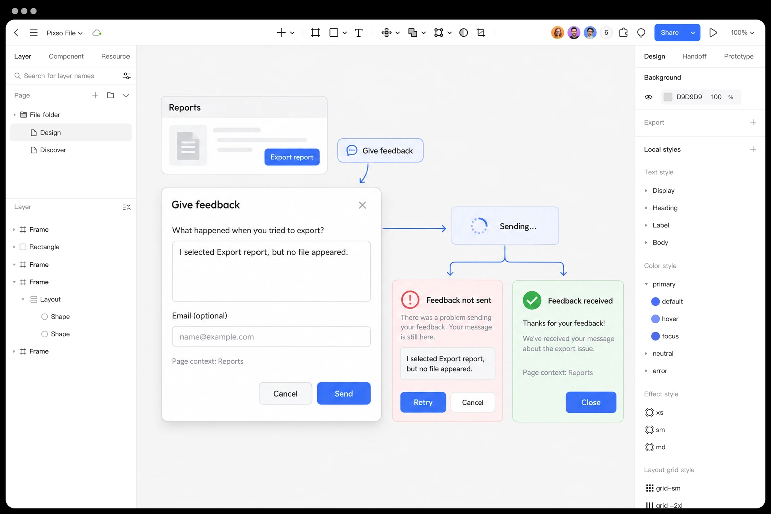 Pixso canvas connects a feedback button, export-problem form, failed send with preserved text, and a separate received state