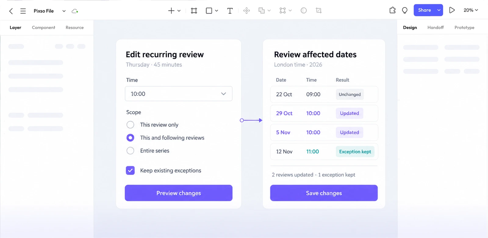 Pixso canvas with connected recurring-review frames showing the scope choice, affected dates, and retained 12 November exception