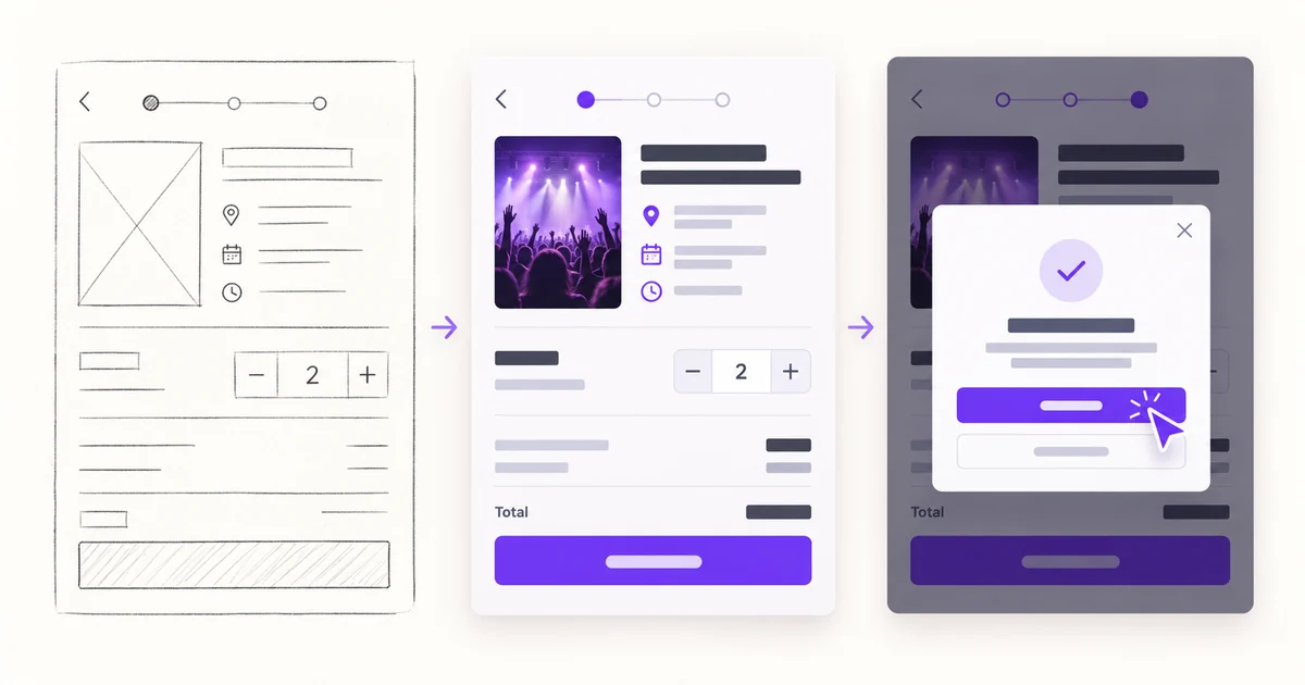  Mockup Definition: Differences from Wireframes and Prototypes