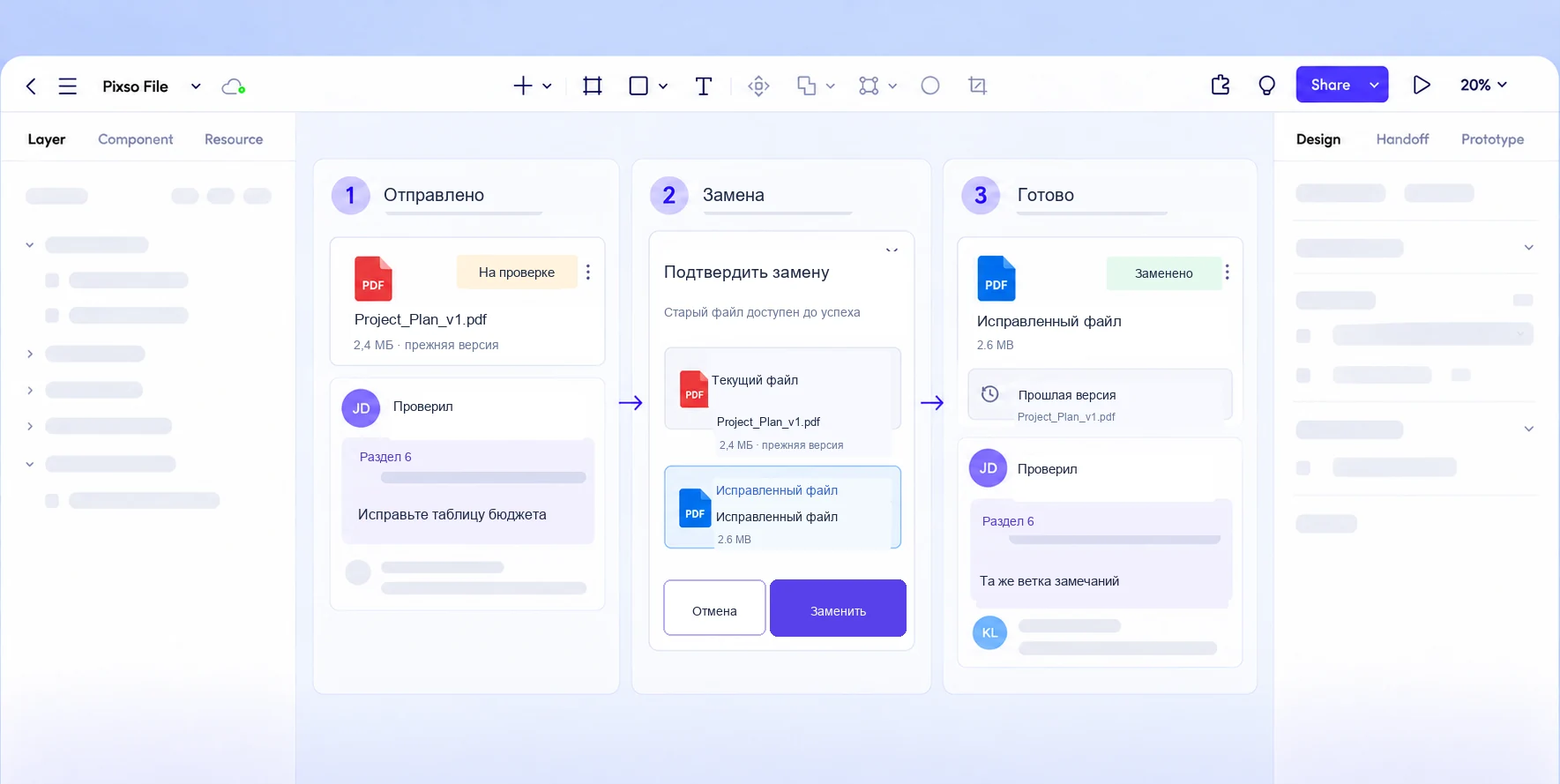 На холсте Pixso показаны прежний PDF, подтверждение замены и исправленный файл, связанный с тем же замечанием