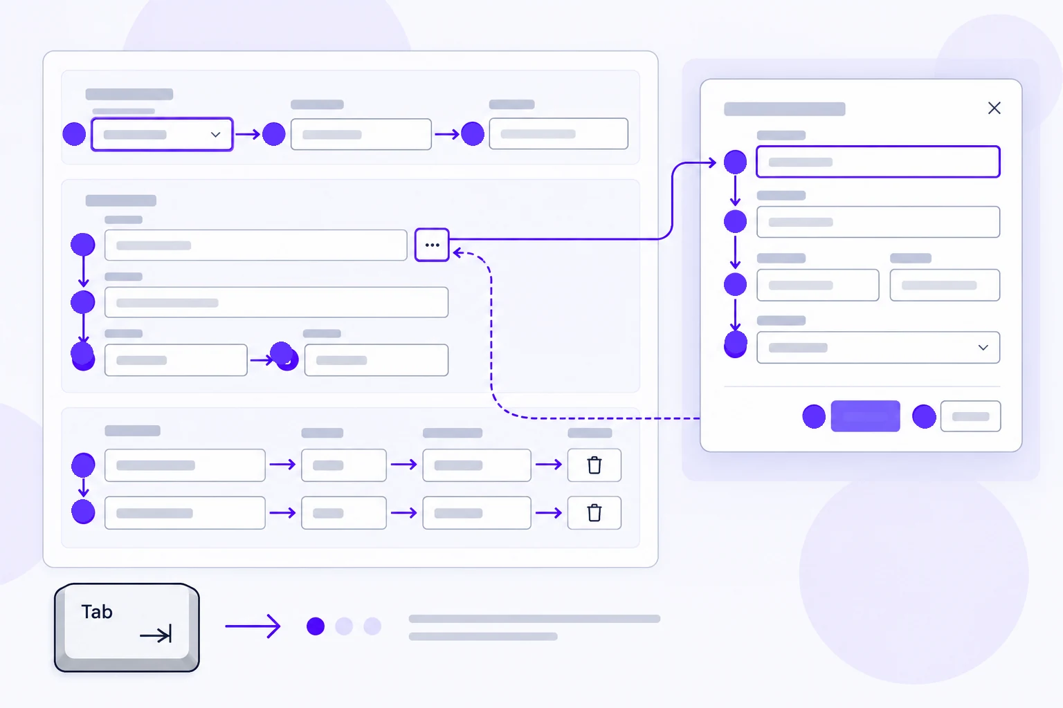 Keyboard Focus Order in UI Design: A Task-Based Guide