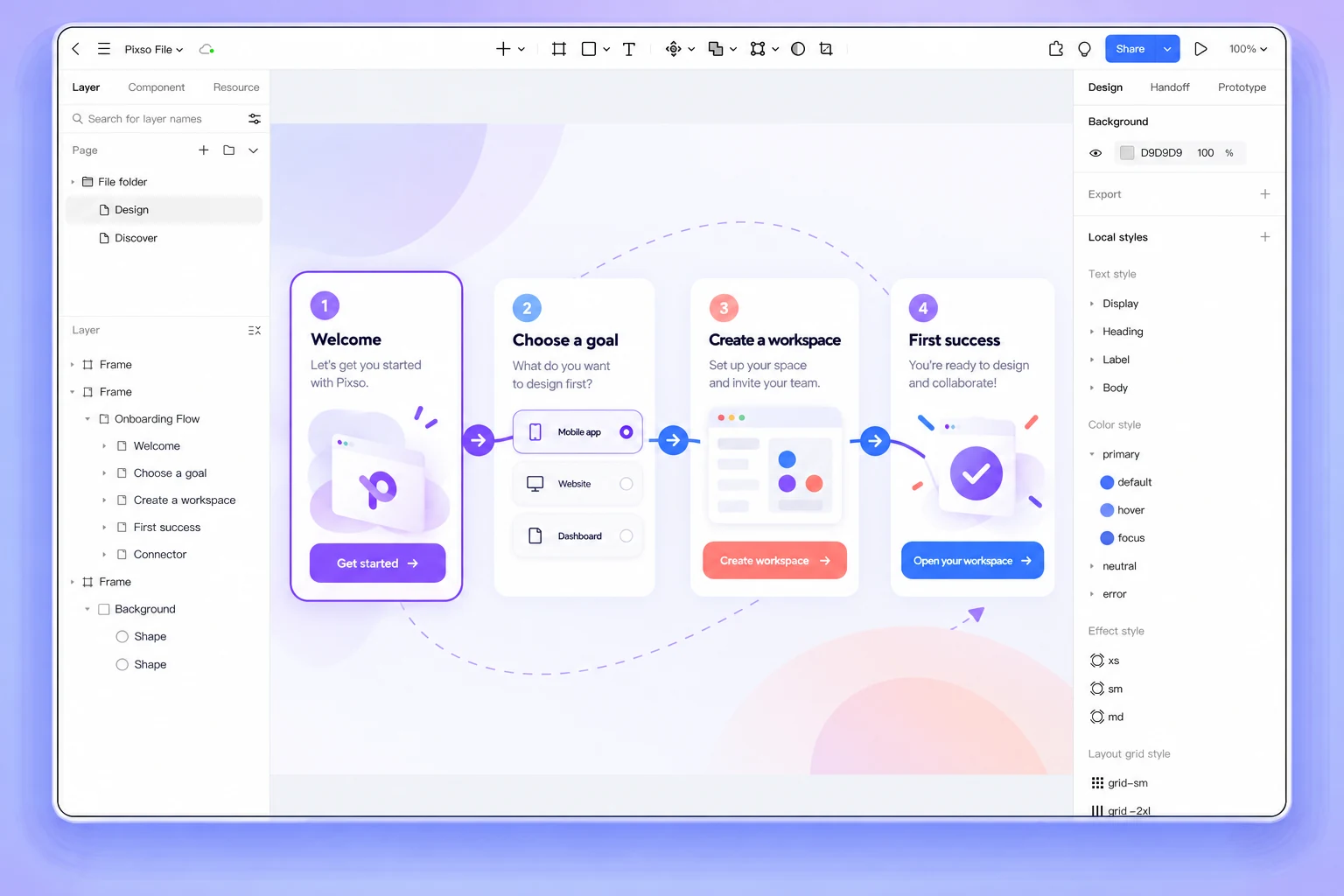 User Onboarding Flow Design: Guide Users to a First Success