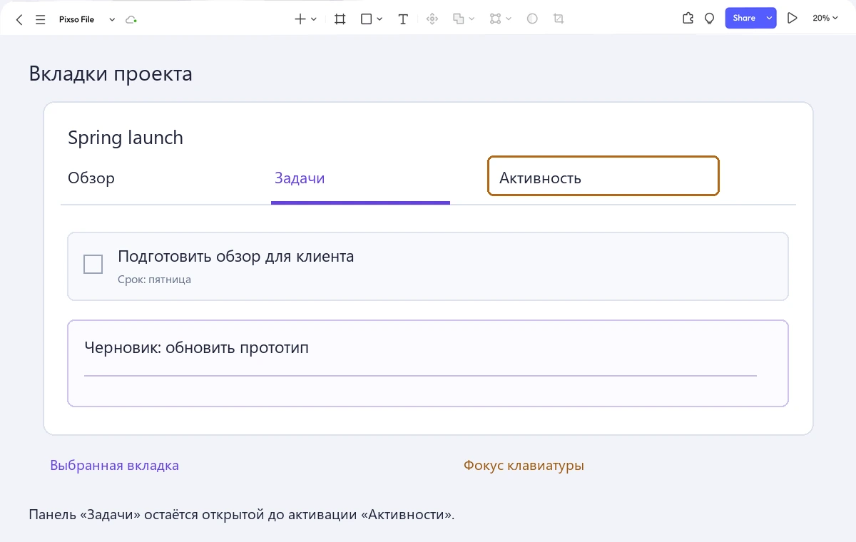 Макет проекта в Pixso со вкладками «Обзор», «Задачи» и «Активность»: выбор и фокус клавиатуры обозначены разными признаками