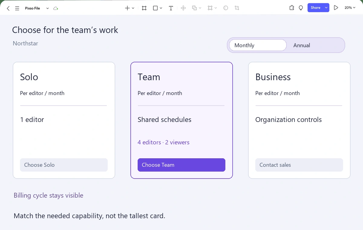 Pixso canvas comparing Northstar Solo, Team and Business plans, with Team highlighted for four editors and two viewers