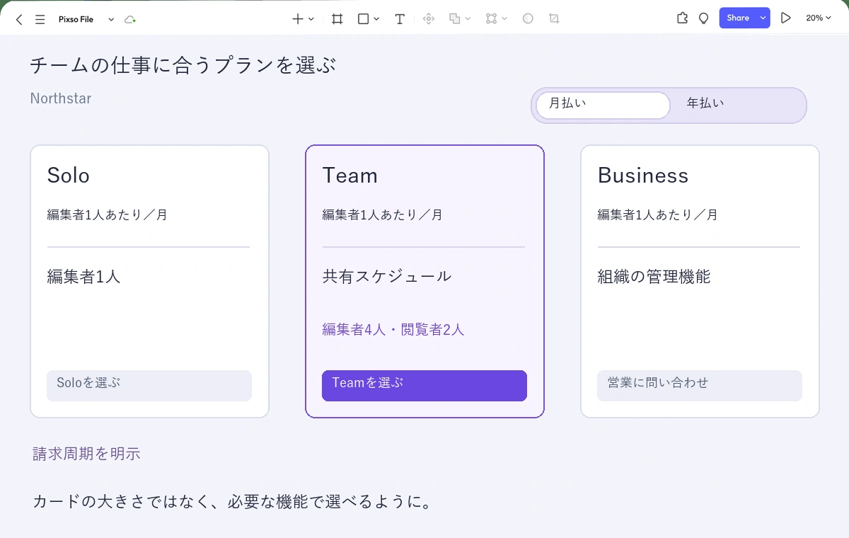 PixsoのキャンバスでNorthstarのSolo、Team、Businessを比較し、編集者4人と閲覧者2人に合うTeamを強調した画面