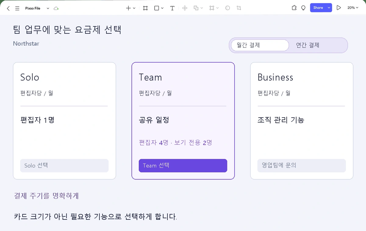 Pixso 캔버스에 배치한 Northstar의 Solo, Team, Business 요금제 카드. 편집자 4명과 보기 전용 2명에게 맞는 Team을 강조한 화면