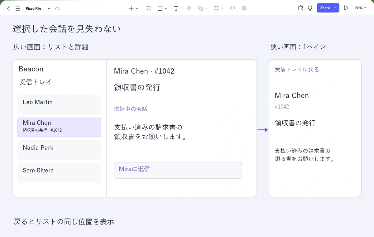 Pixsoのキャンバスで、BeaconのMira Chenからの問い合わせ#1042を、一覧と詳細を並べた画面と狭い詳細画面で表示