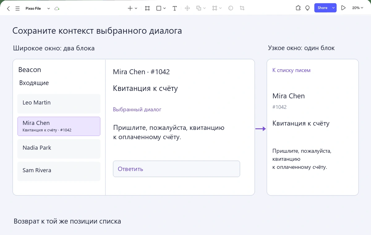 В редакторе Pixso показано обращение Миры Чен #1042 в широком интерфейсе Beacon со списком и в компактном представлении переписки