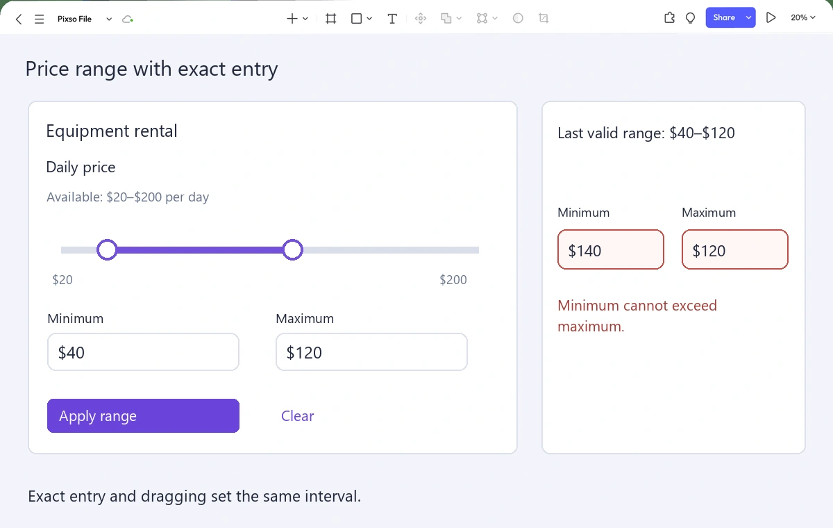 Pixso editor comparing a valid $40–$120 rental-price range with an invalid typed $140–$120 range