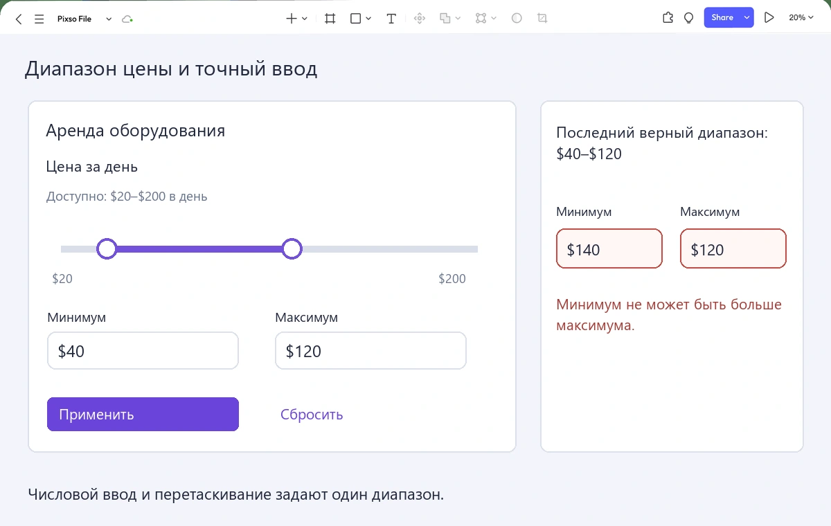 Редактор Pixso: допустимый диапазон цены проката 40–120 долларов рядом с ошибочным вводом 140–120 долларов