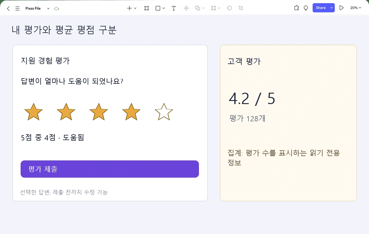4점을 선택한 다섯 단계 고객 지원 평가와 별도의 읽기 전용 평점 요약을 보여 주는 Pixso 편집기