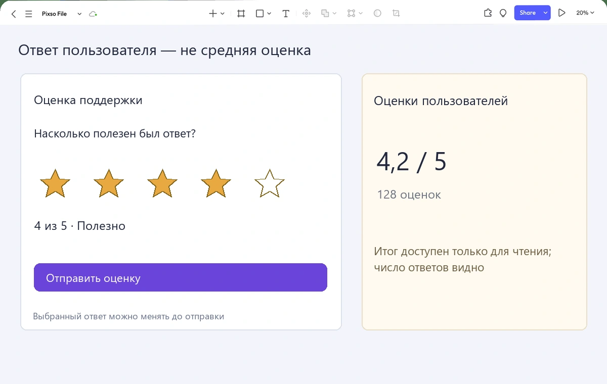 Редактор Pixso: пятибалльная оценка ответа поддержки с выбранной четверкой и отдельный общий рейтинг только для чтения