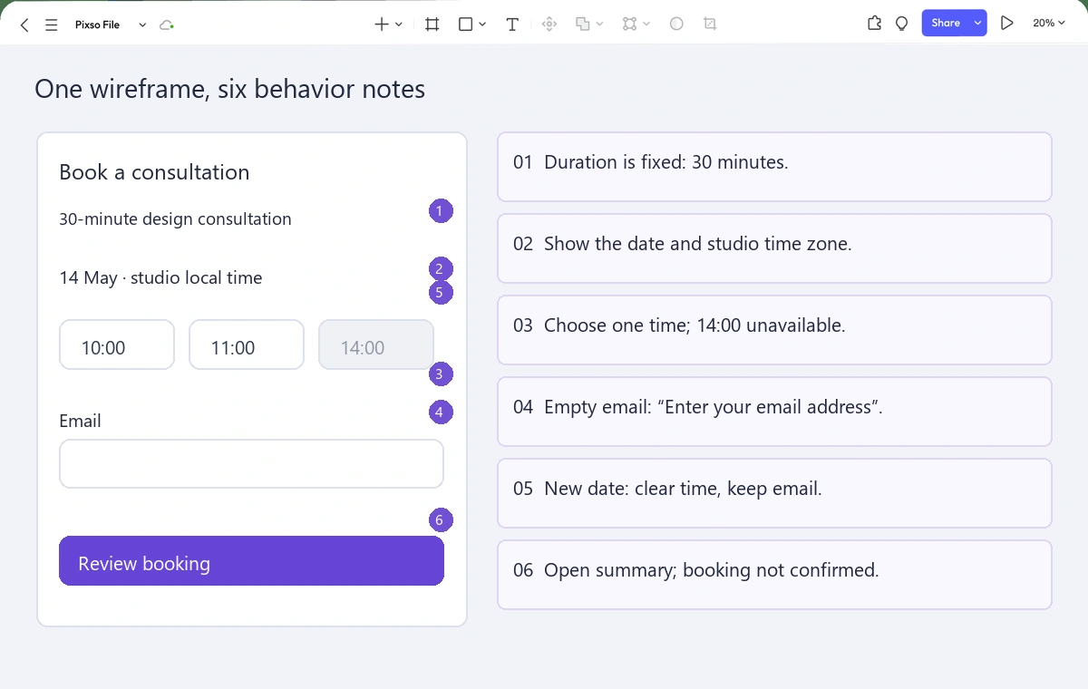 Pixso editor with a design consultation booking wireframe and six numbered behavior notes beside it