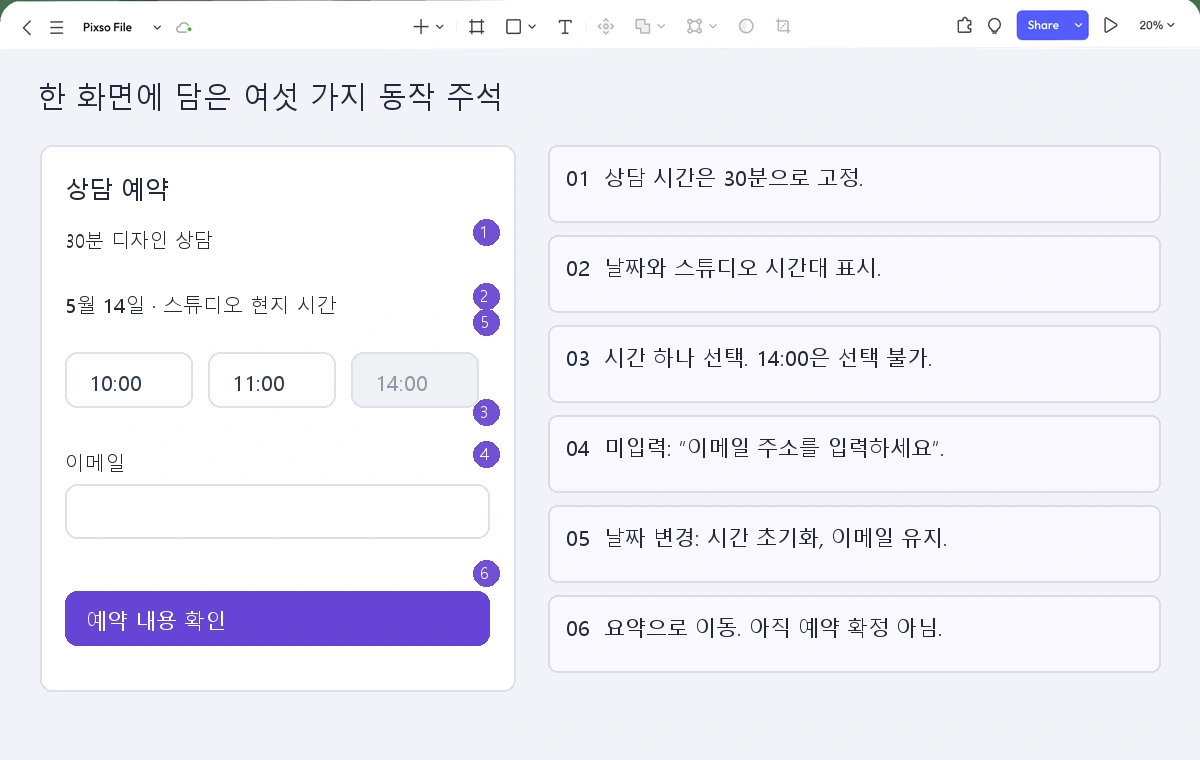 디자인 상담 예약 와이어프레임 옆에 여섯 가지 번호 주석이 배치된 Pixso 편집기