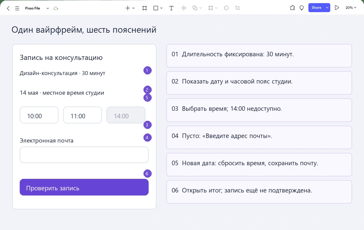 Редактор Pixso с вайрфреймом записи на консультацию по дизайну и шестью пронумерованными пояснениями