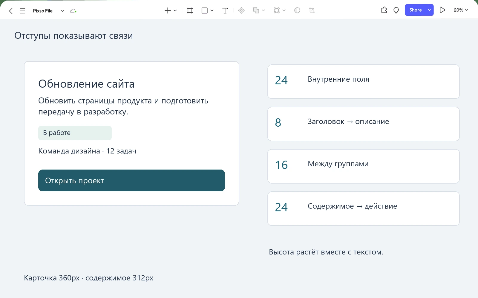 Карточка проекта в Pixso: внутренние отступы 24 px, интервал под заголовком 8 px и отдельная группа действий