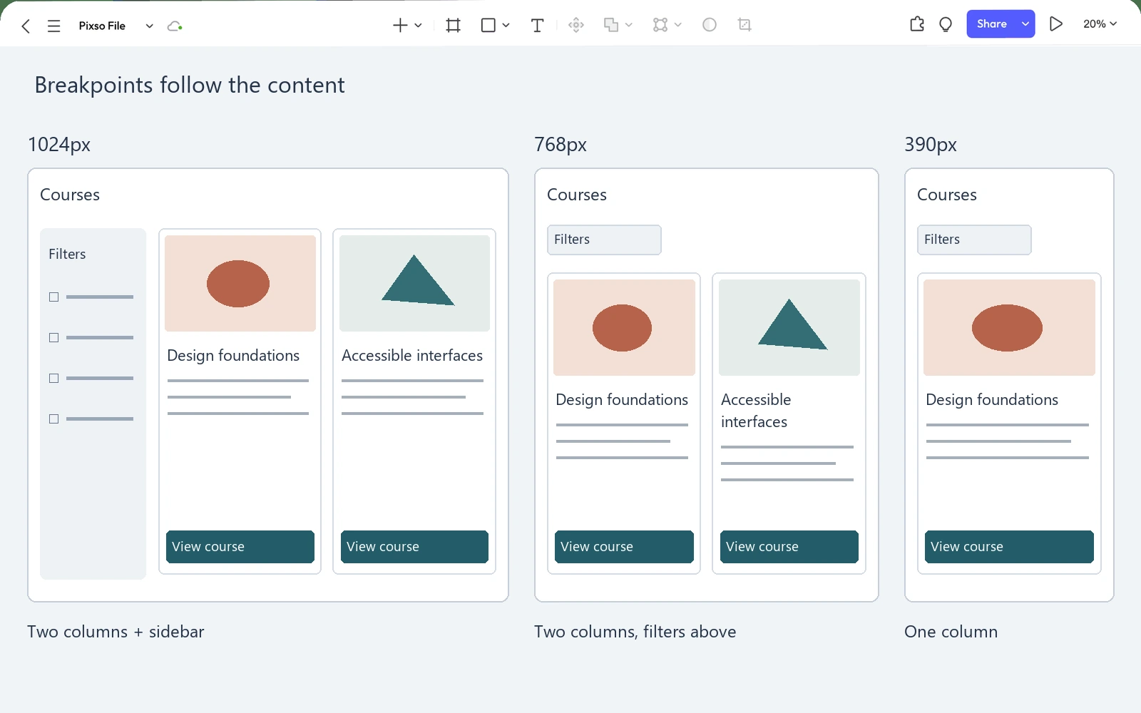 Three course-directory layouts in Pixso showing filters beside cards on a wide screen and above cards on narrower screens