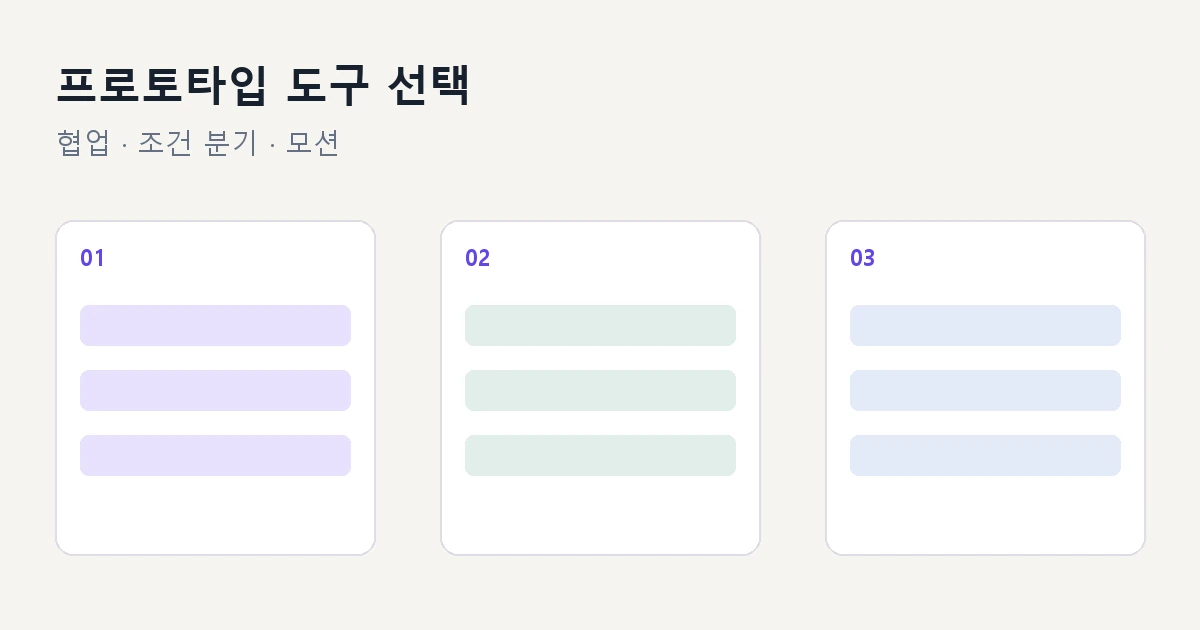 프로토타입 도구 비교: UI 협업·조건 분기·모션에 맞게 고르기