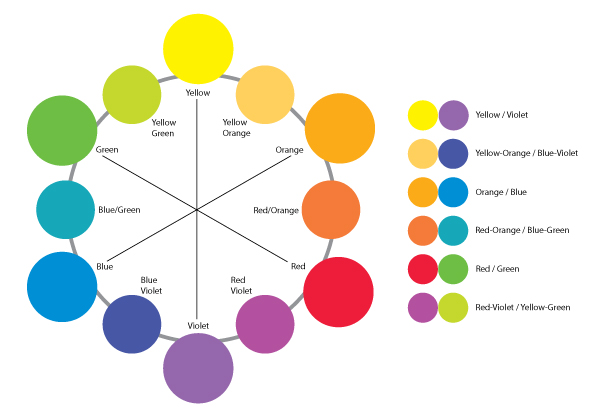 complementary-colors-examples-eg