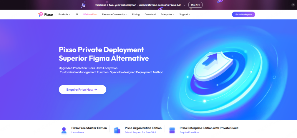 private deployment