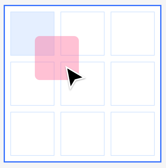grid cells