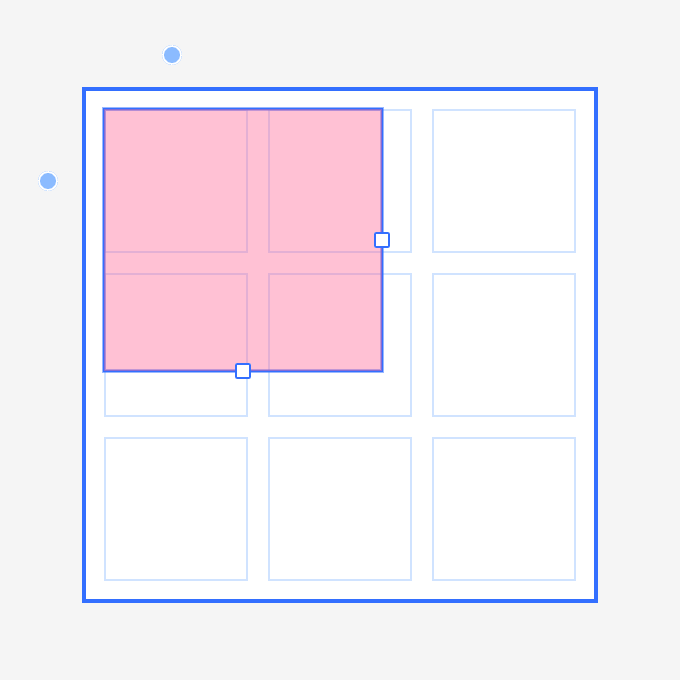grid cells