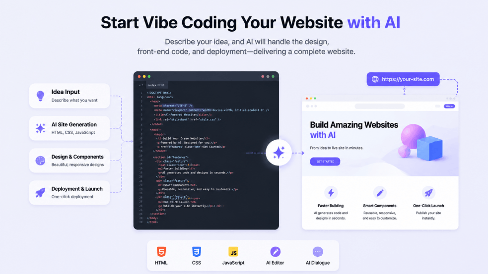 how to make website with claude