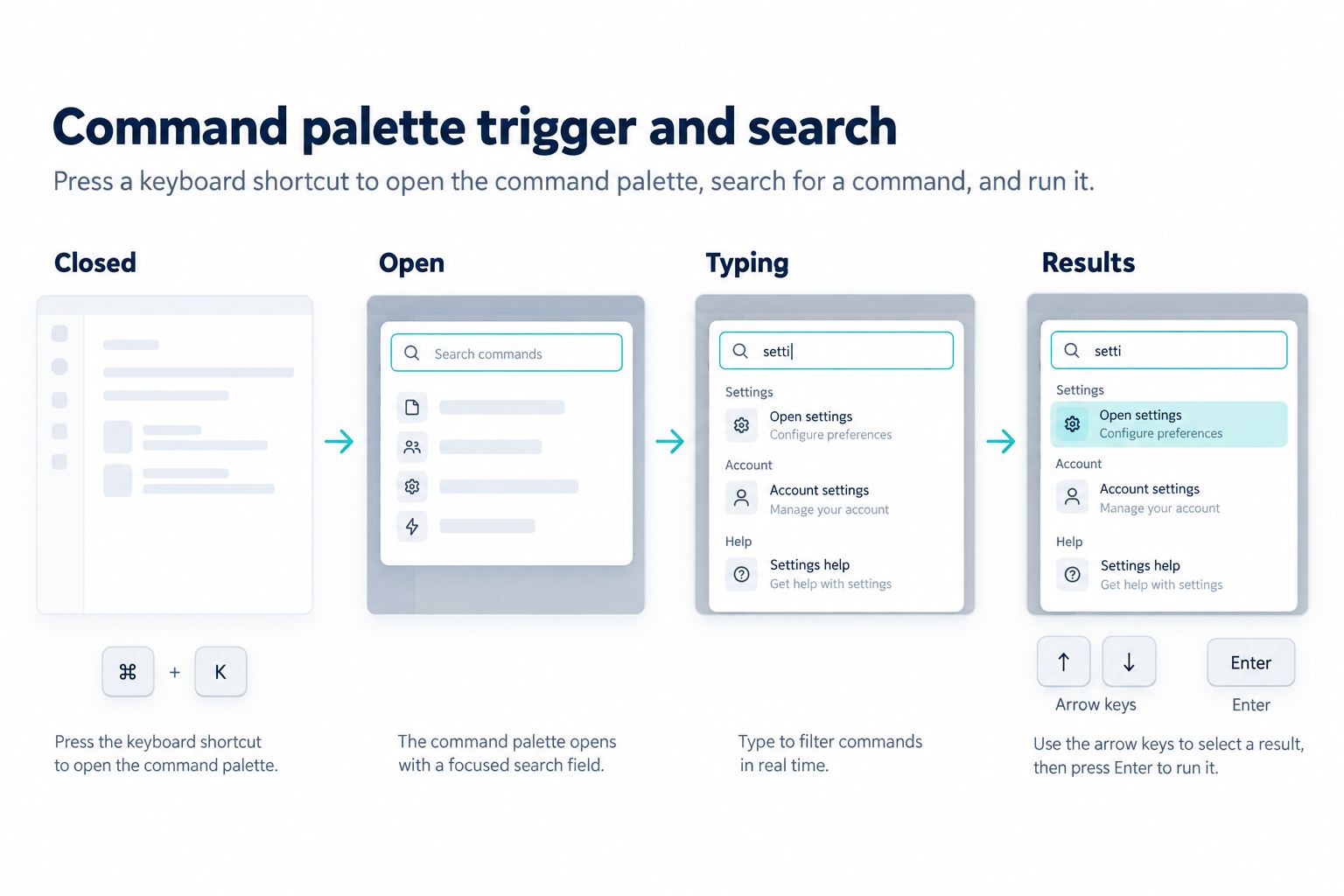 Search Empty States: Help Users Recover from No Results