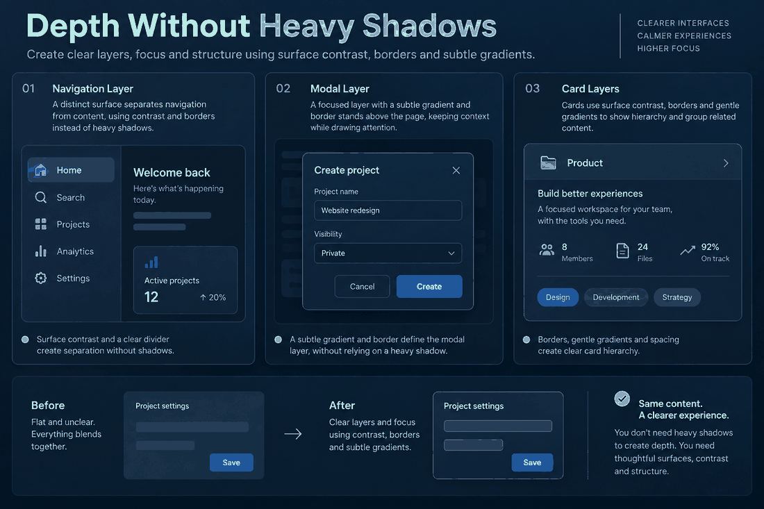 Dark interface depth example using surface contrast, borders and subtle gradients for navigation, modal and card layers.