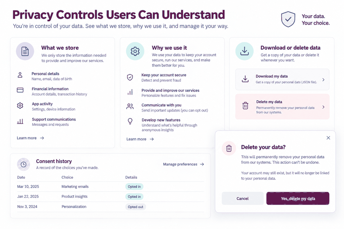 Fictional financial privacy dashboard with stored data, usage reasons, download, deletion and consent history controls.