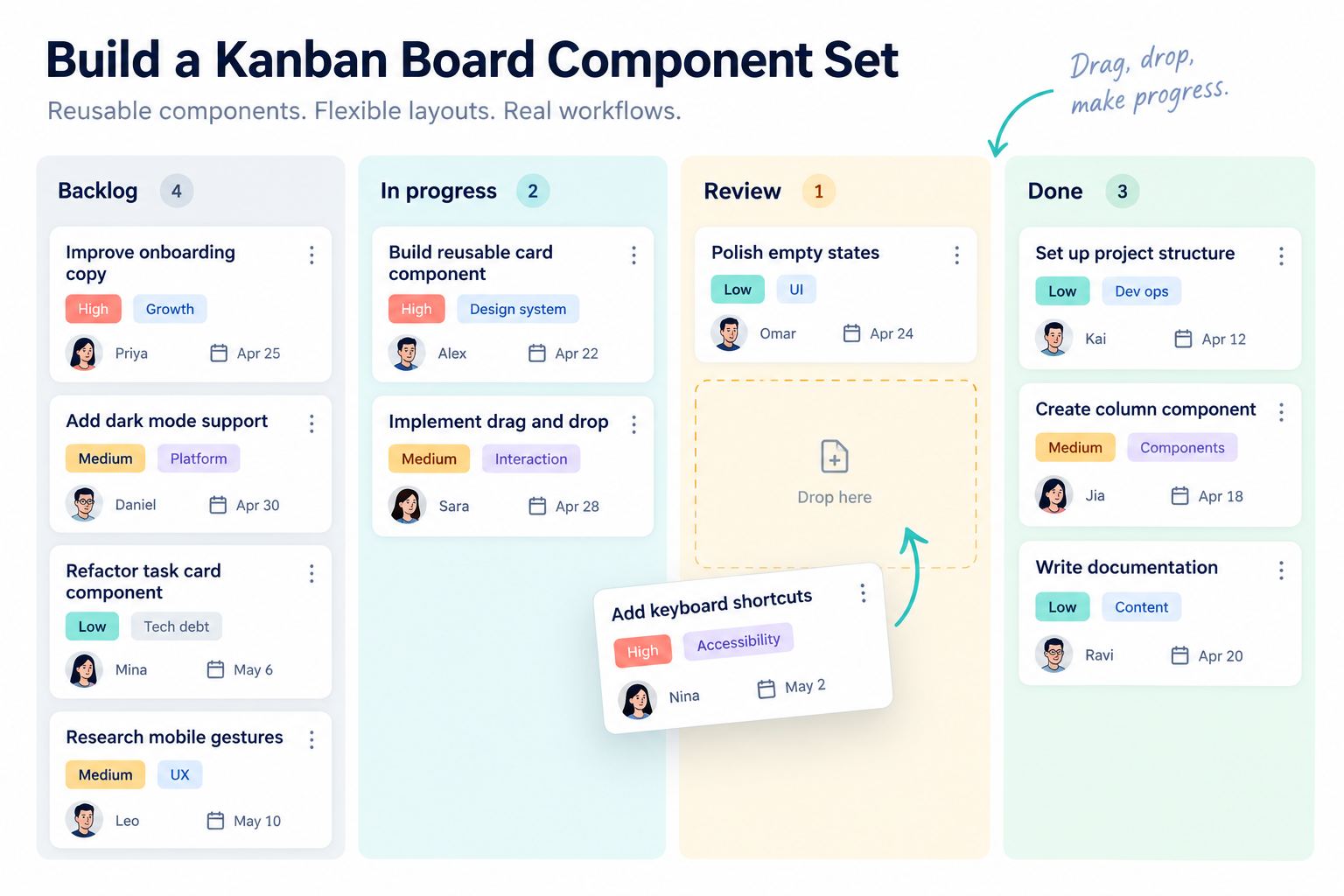 Kanban Board UI Design: Build a Component Set in Pixso