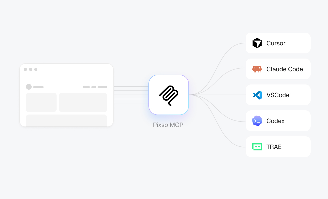 Pixso MCP로 Cursor, Claude Code, VSCode, Codex, TRAE 연결