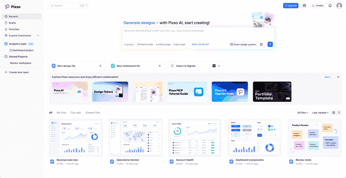 Pixso workspace with design, whiteboard, import, shared-project, and team-file entry points plus generic B2B dashboard project thumbnails.