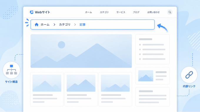 パンくずリスト