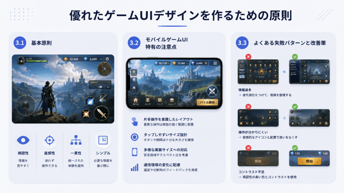 ゲームui作り方