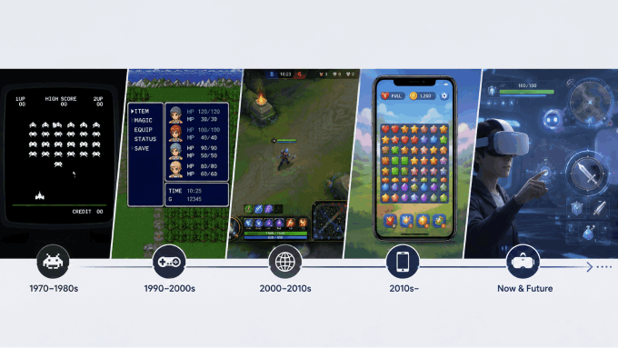 ゲームuiデザイン