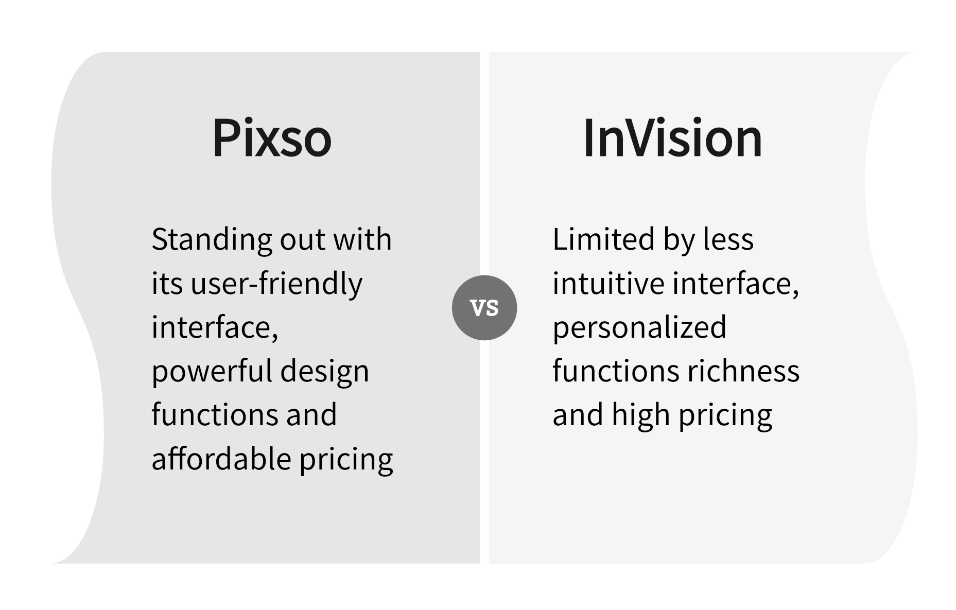 invision-vs-pixso