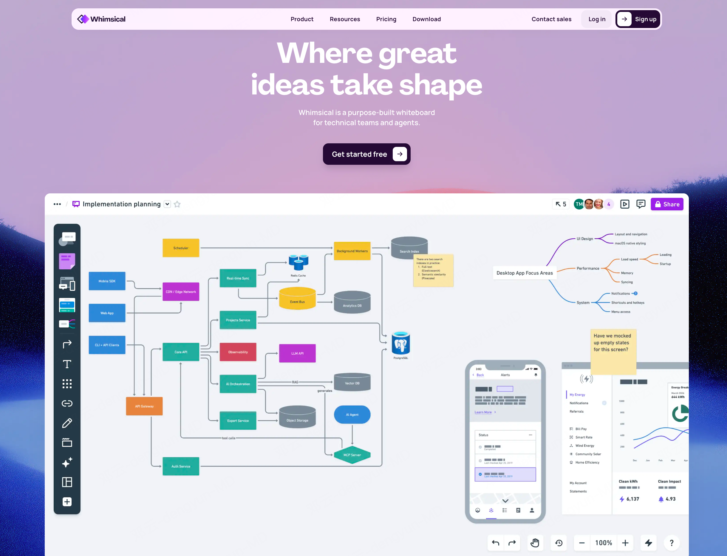 ai product design tools