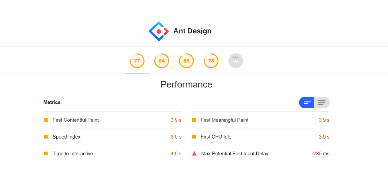 Компоненты Material UI