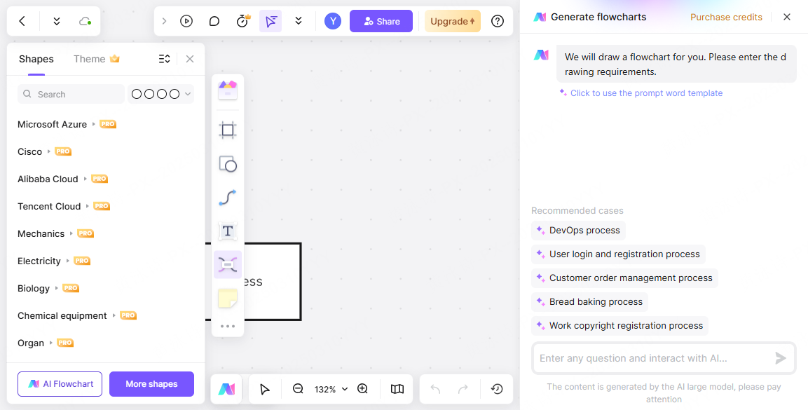 AI Flowchart panel in Pixso whiteboard with a prompt field and suggested scenarios